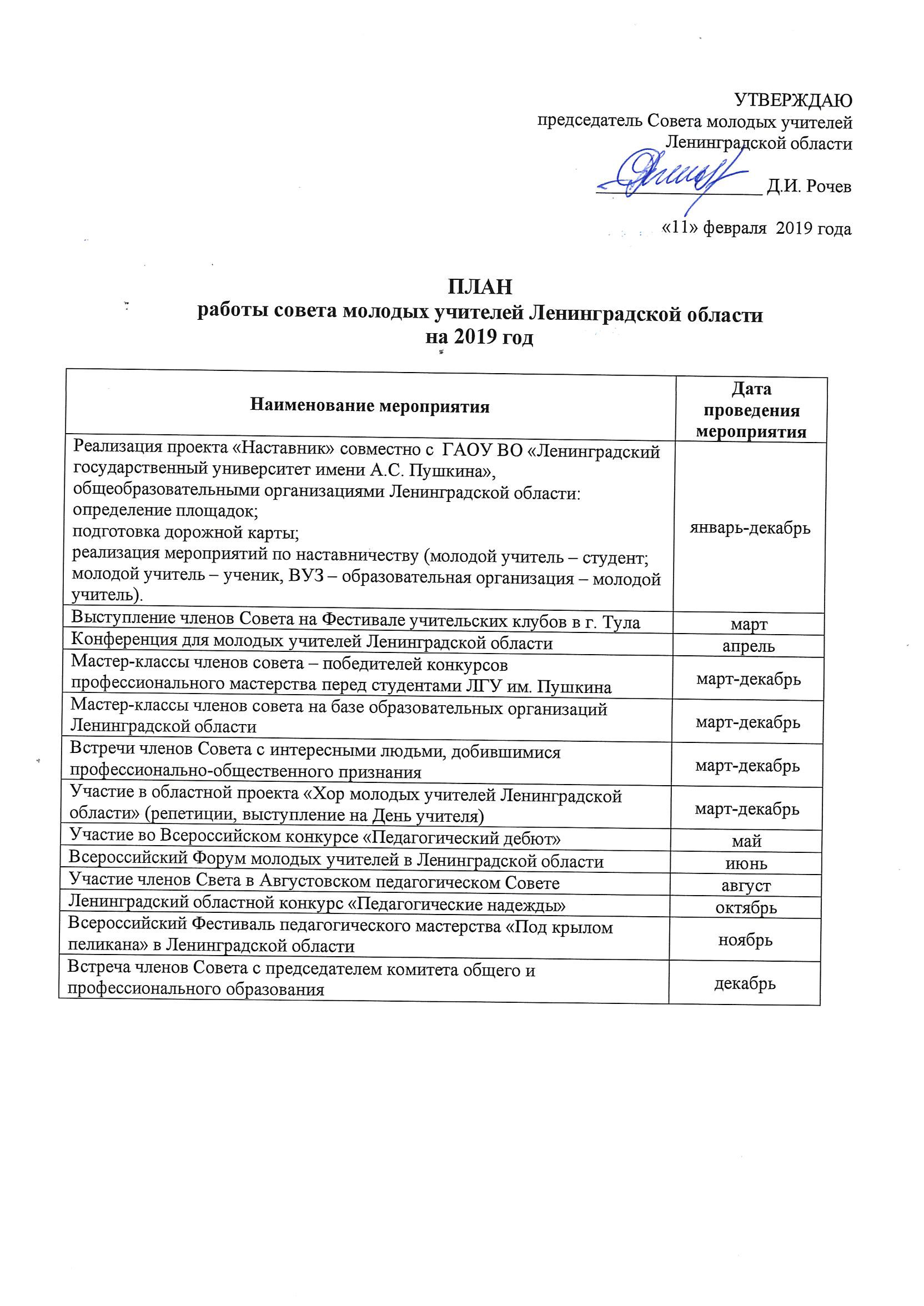 Мониторинг на региональном уровне эффективности